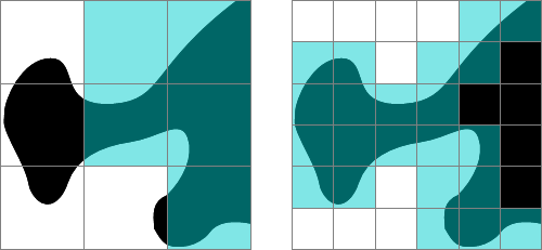 finding interesting cells along the border of the Mandelbrot set